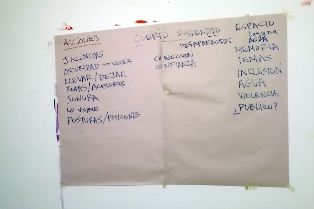 Cuerpo Suspendido - Taller de Performance